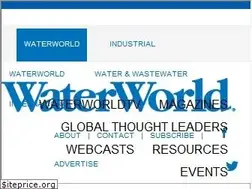 Sites similar to waterworld.com