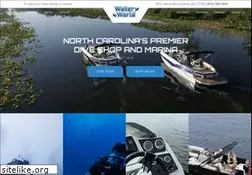 Sites similar to waterworldinc.com