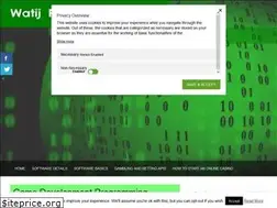 Sites similar to watij.com