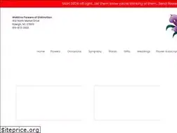 Sites similar to watkinsflowersofdistinction.com