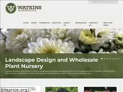 Sites similar to watkinsnurseries.com