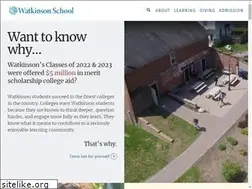 Sites similar to watkinson.org
