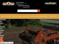 Sites similar to watkinstractor.com