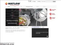 Sites similar to watlow.co.kr