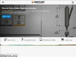 Sites similar to watlow.de