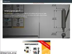 Sites similar to watlow.es