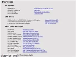 Sites similar to watlowsemi.com