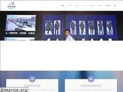Sites similar to watrix.ai