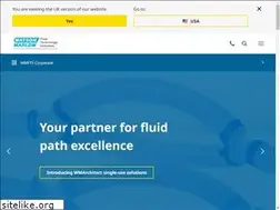 Sites similar to watson-marlow.se