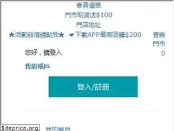 Sites similar to watsons.com.tw