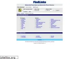 Sites similar to watsonville.findlinks.com