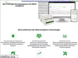 Sites similar to watt-analytics.com