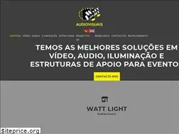 Sites similar to watt-light.com