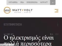Sites similar to watt-volt.gr