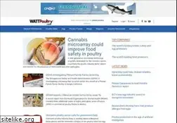 Sites similar to wattagnet.com