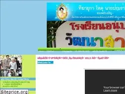 Sites similar to wattanasatitschool.com
