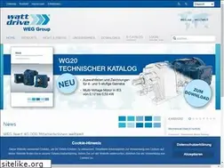 Sites similar to wattdrive.at