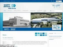 Sites similar to wattdrive.com