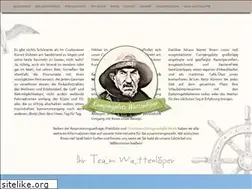 Sites similar to wattenloeper.de
