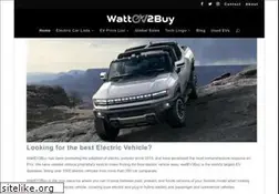 Sites similar to wattev2buy.com