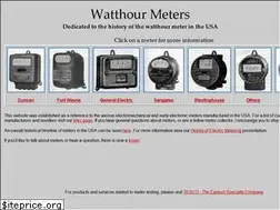 Sites similar to watthourmeters.com