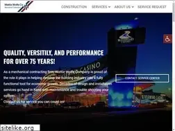 Sites similar to wattiewolfe.com