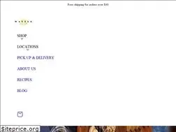 Sites similar to wattlecafe.com