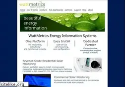 Sites similar to wattmetrics.com