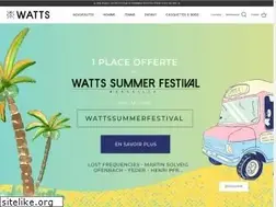 Sites similar to watts-team.com