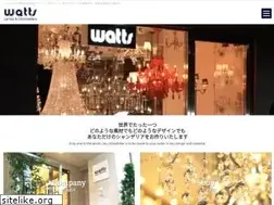 Sites similar to watts-web.co.jp