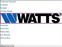 Sites similar to watts.com