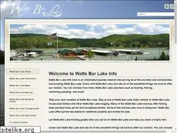 Sites similar to wattsbarlakeinfo.com