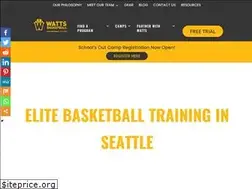 Sites similar to wattsbasketball.com