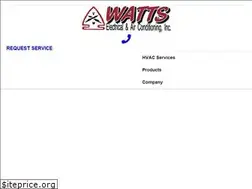Sites similar to wattselectricac.com