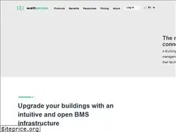 Sites similar to wattsense.com