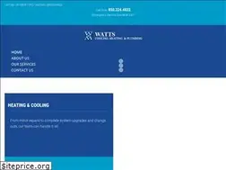 Sites similar to wattshvacplumbing.com