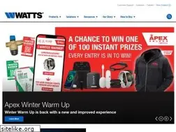 Sites similar to wattsnz.co.nz