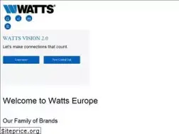 Sites similar to wattswater.eu