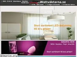 Sites similar to wattvaktarna.se