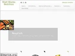 Sites similar to wattworksnutrition.ca