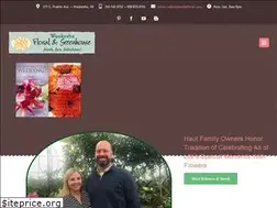 Sites similar to waukeshafloral.com