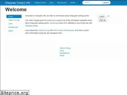 Sites similar to wauquiez.info