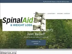 Sites similar to wausaubackpain.com