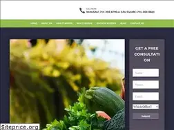 Sites similar to wausauweightloss.com