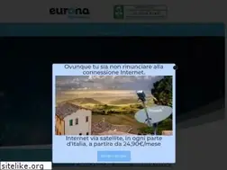 Sites similar to wave-tech.it