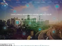 Sites similar to wave6.com