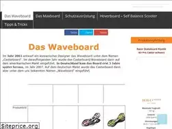 Sites similar to waveboard-kaufen.org