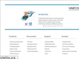 Sites similar to wavecom.ch