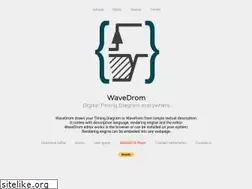Sites similar to wavedrom.com