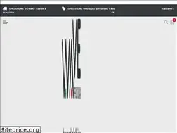 Sites similar to wavefutura.com